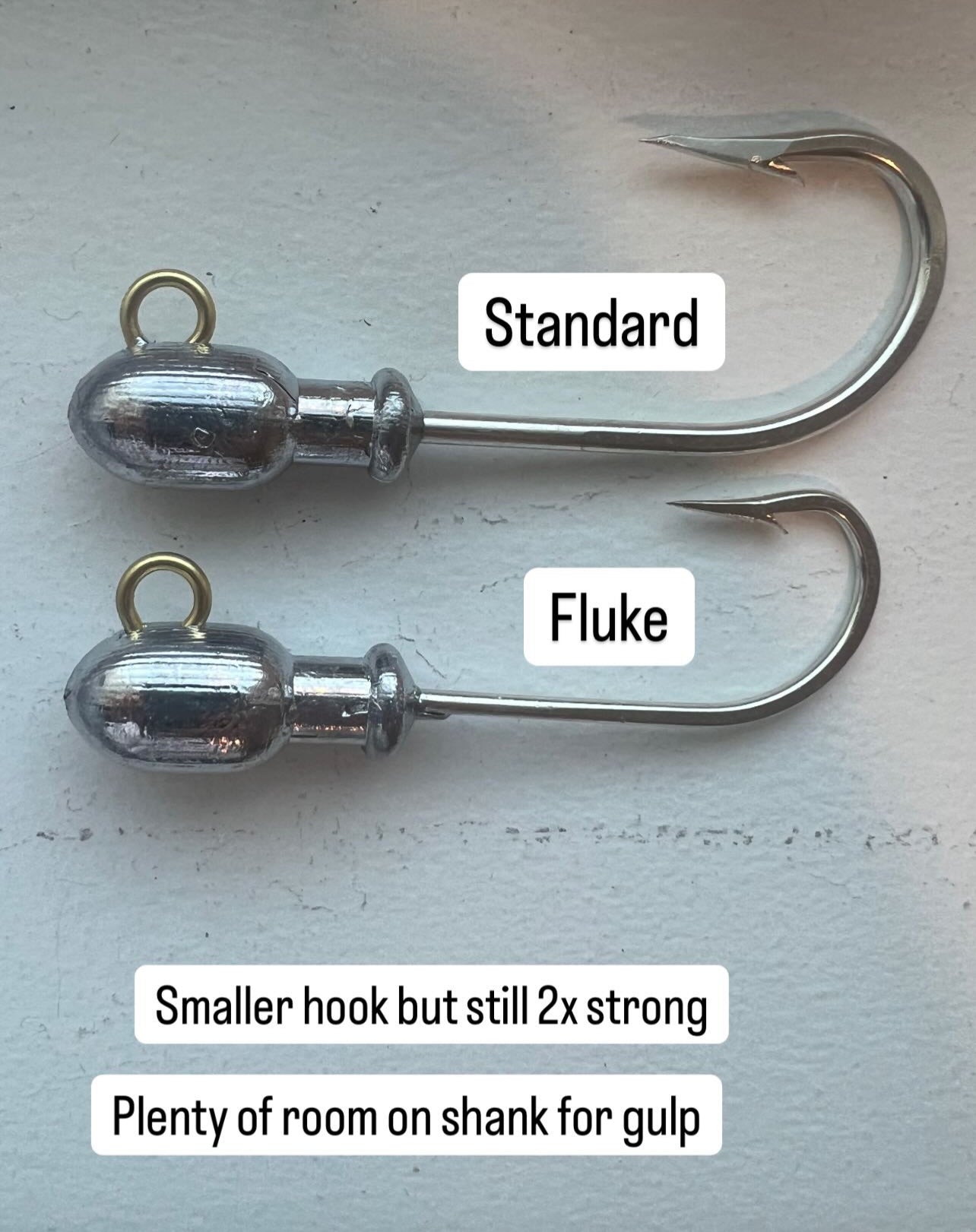 Fluke Jig